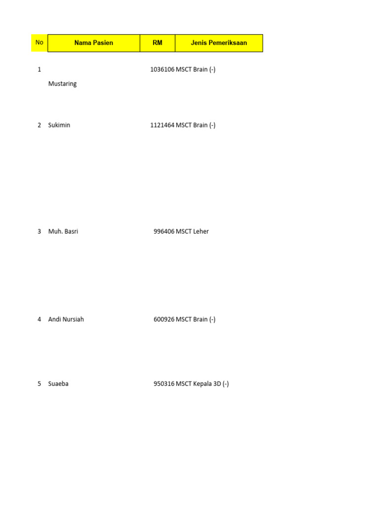 Hasil MSCT Pasien dan Temuan Klinis | PDF