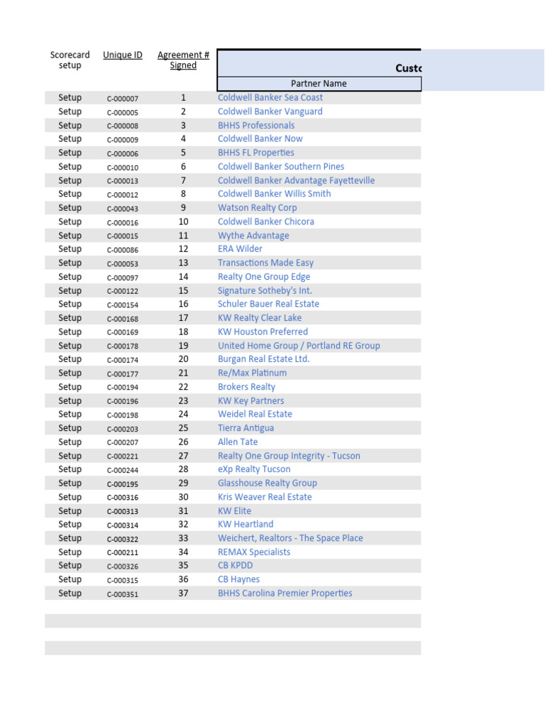 2 10 Connect Onboarding Summary Tracker Pdf Real Property Law