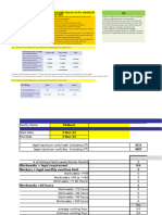 2023 - Working Hours TEMPLATE