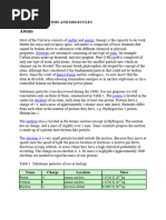 Notes On Atoms, Molecules and Chemical Reactions-1