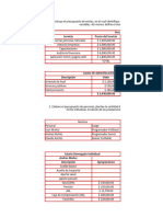 Modelonfinanciero 84652c509ca8912