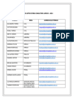 CORREOS DEL PERSONAL ADMINISTRATIVO y DOCENTES DEL CJ Y CC 2023-I