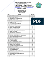 Data Peserta TKK