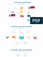 Transporte - Google Slides