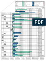 Tabla de Valores Sistemas de Extracción de Aire