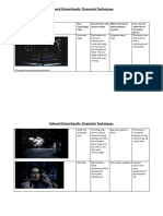 Edward Scissorhands - Cinematic Techniques