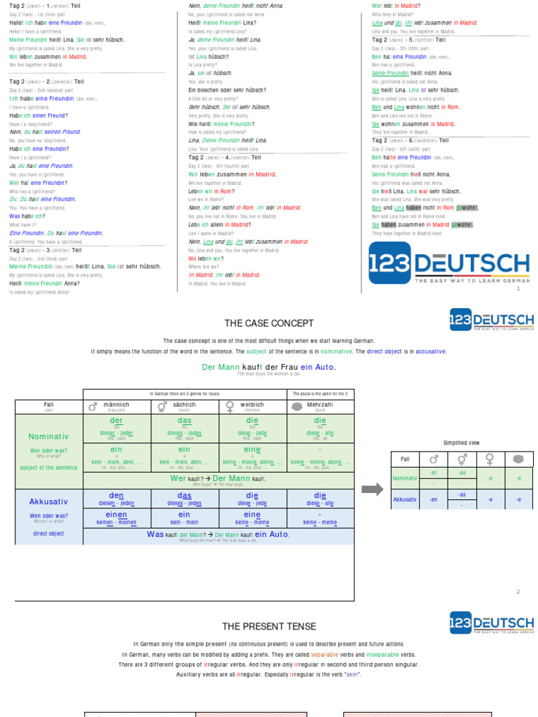 Lesson+02+-+Translation+and+Grammar | PDF
