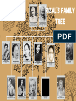 Blue Black & White Photographic Family Tree Graph
