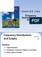 Chapter 2 Frequency Distribution and Graphs - Bluman