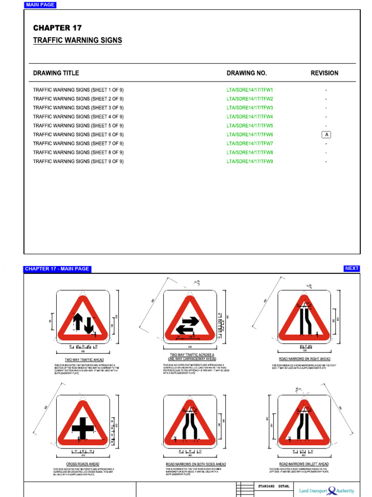 Traffic Warning Signs Overview | PDF