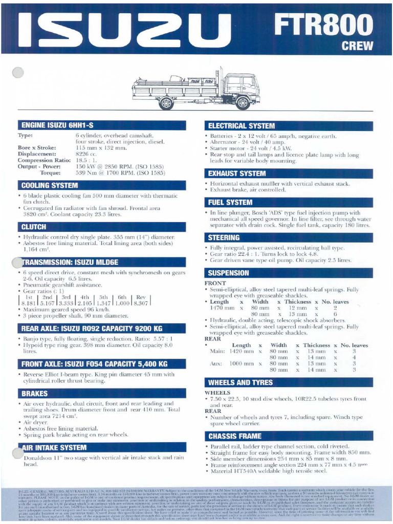 ftr-800 Crew 15 6-Cyl | PDF