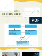 Implementasi Control Chart Spektrofotometri UV-Vis.