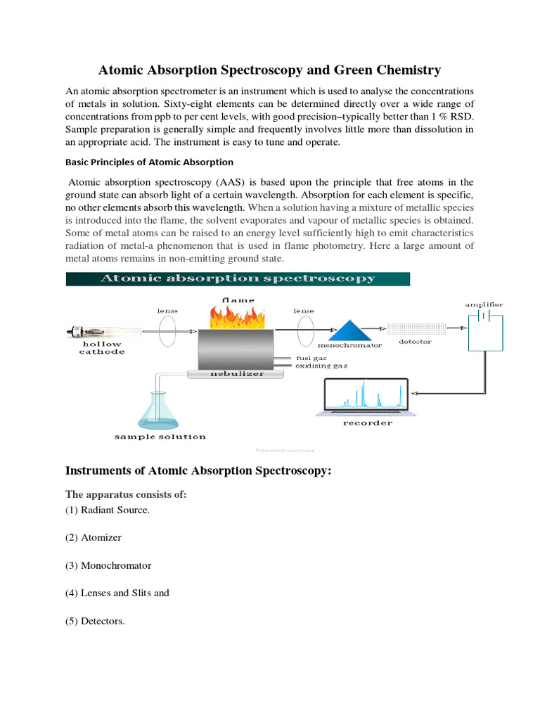 Atomic Absorption Spectroscopy Notes | PDF | Atomic Absorption ...