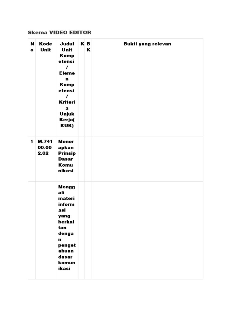 Skema video editor pdf