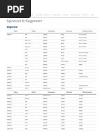 Sprocet & Segment - Korea Brand Parts