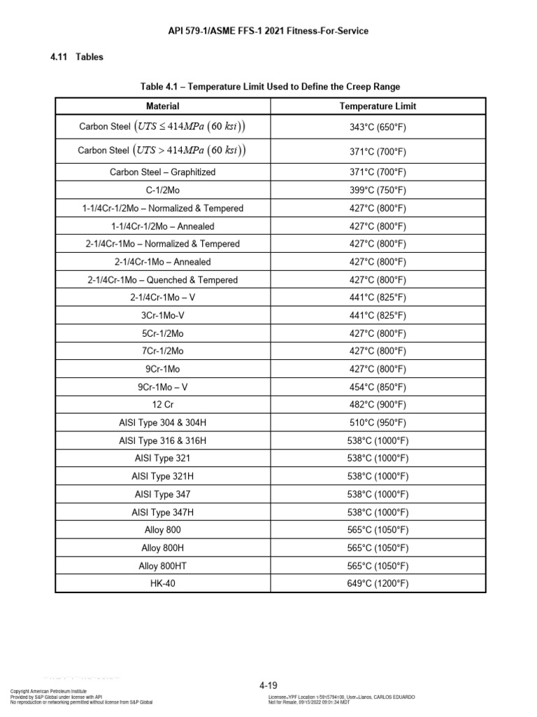 101391t 6537cf23bcce8 | PDF | Steel | Chemical Substances