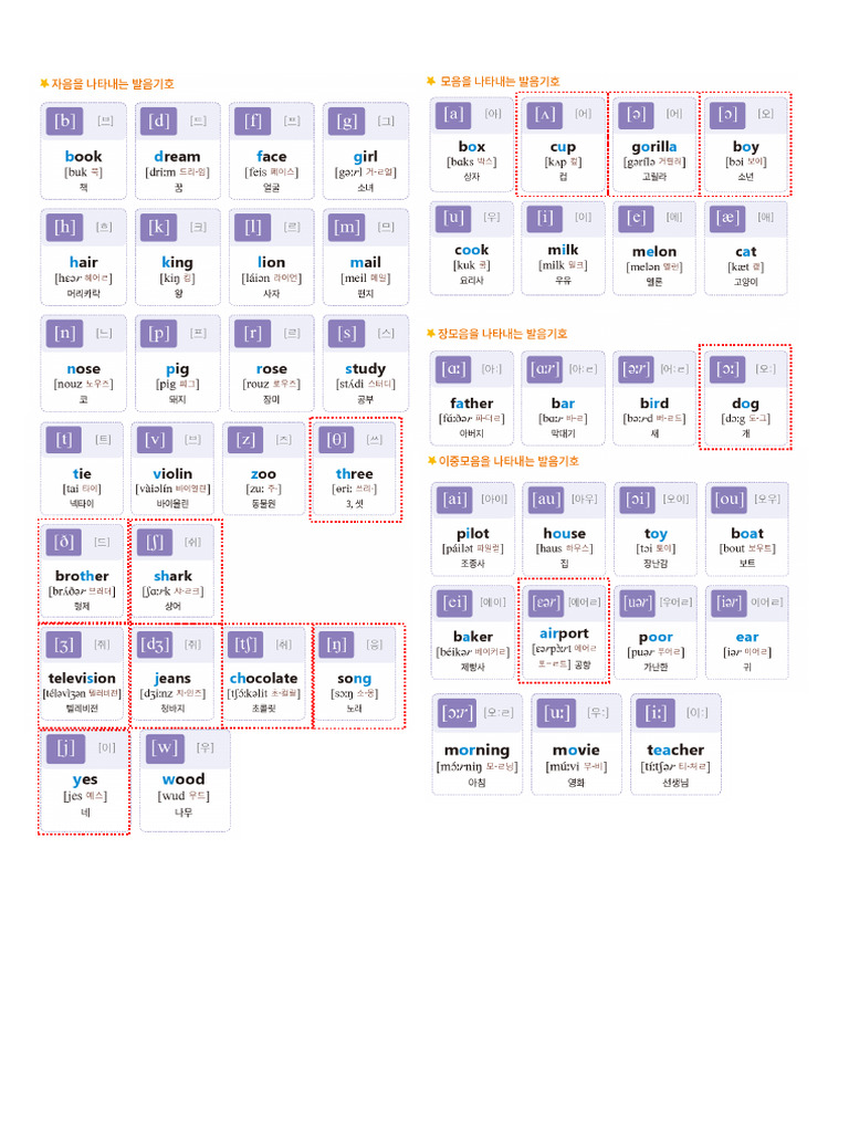 발음기호 | PDF