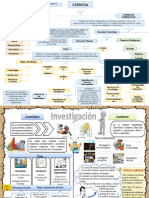 Ciencia y Teoria - Paradigmas de La Investigacion Cientifica