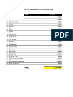 Budget Proposal For Personal Expenses
