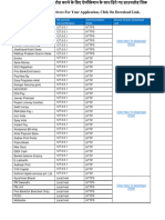 Application Wise RD Drivers 2