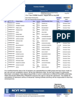 FORMAT B - For 1 Year COURSE Session - August 2019 To July 2020