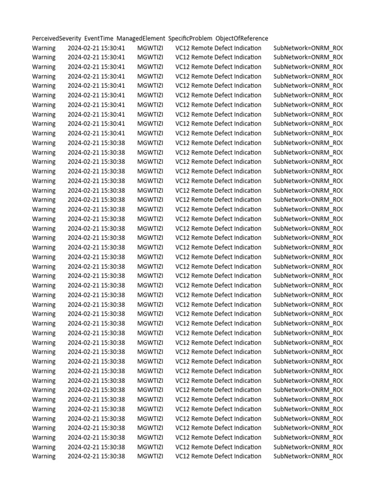 Network Warning Log Analysis | PDF | Science & Mathematics | Computers