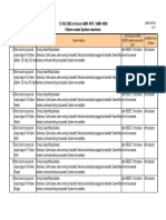 Failure Codes Listing Grove Customer