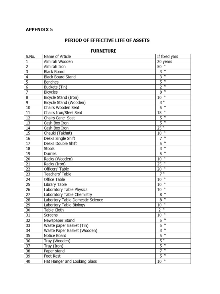 Fixed by Kvs Download Free PDF Equipment