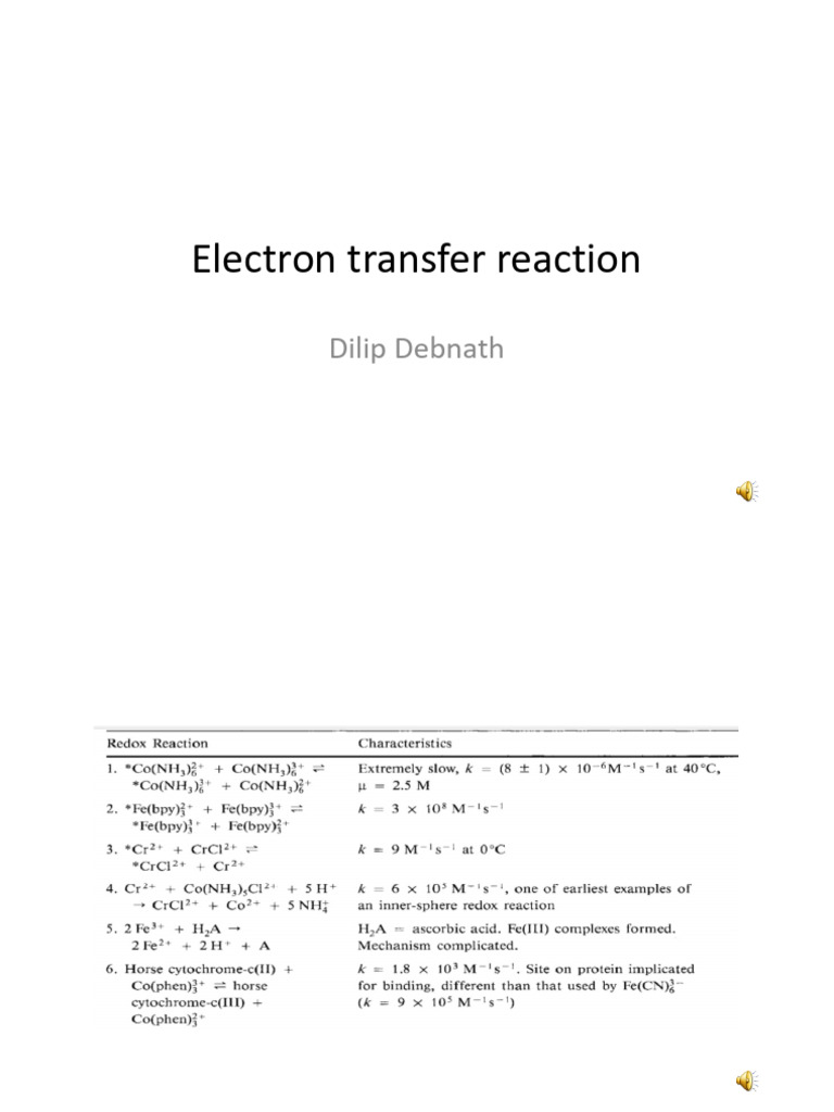 Inner-Sphere Electron Transfer Mechanisms | PDF