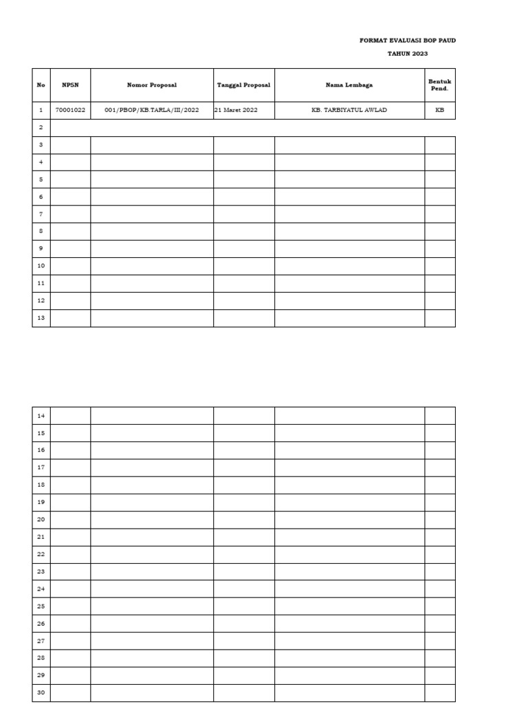 Format Evaluasi BOP PAUD 2023 | PDF