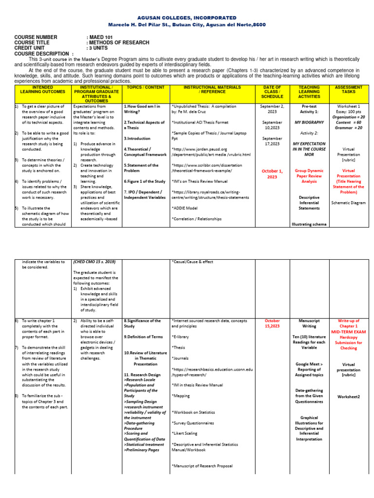 MAED 101 MOR Course Syllabus | PDF