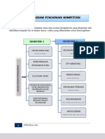 Bahan Pemasaran Jilid 2