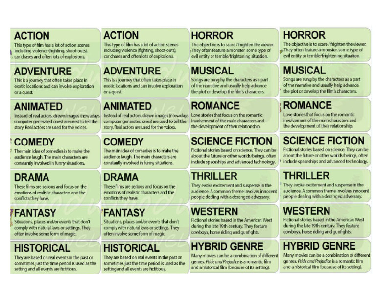 Movie Type | PDF