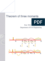 Theorem of Three Moments