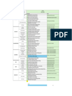 Lista Docentes Comunidade 1.º