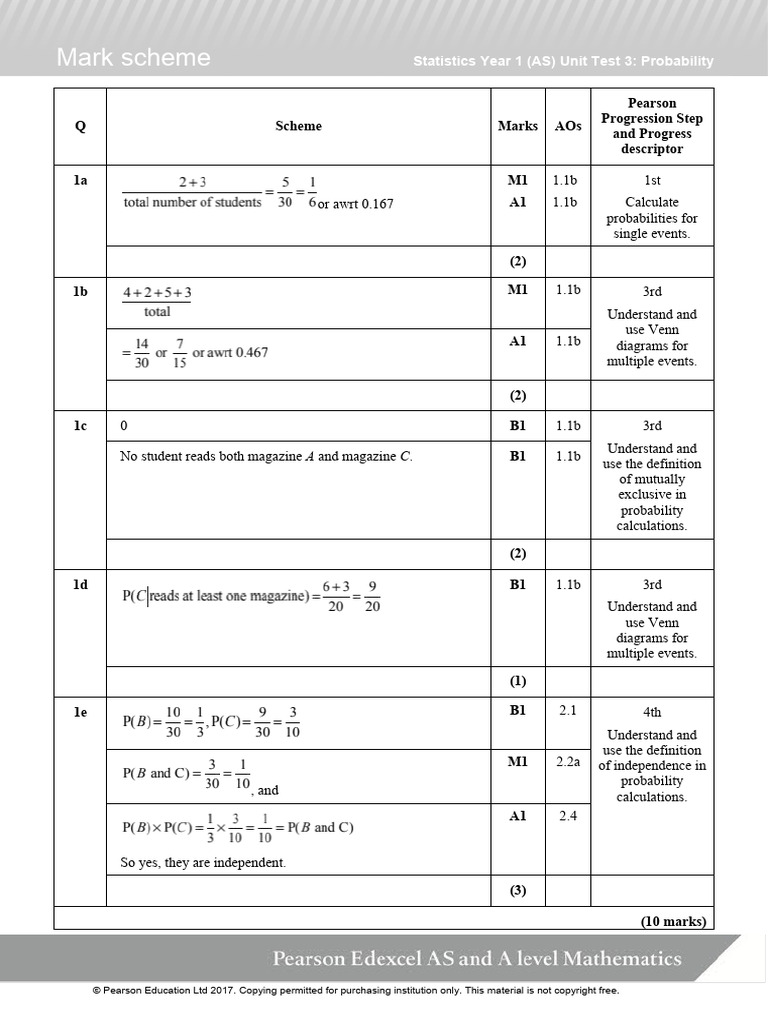 As Maths Statistics Unit 3 Ms Pdf