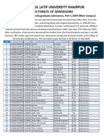 4th and Final Merit List 23-2-24