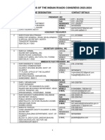 List of Council Member 2023-24