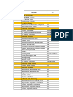 Jadwal Kerja