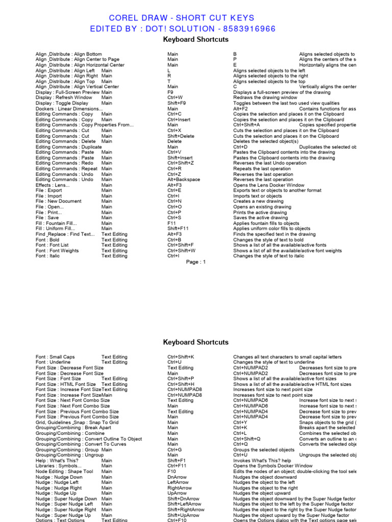 Corel draw keyboard shortcuts download free pdf text writing