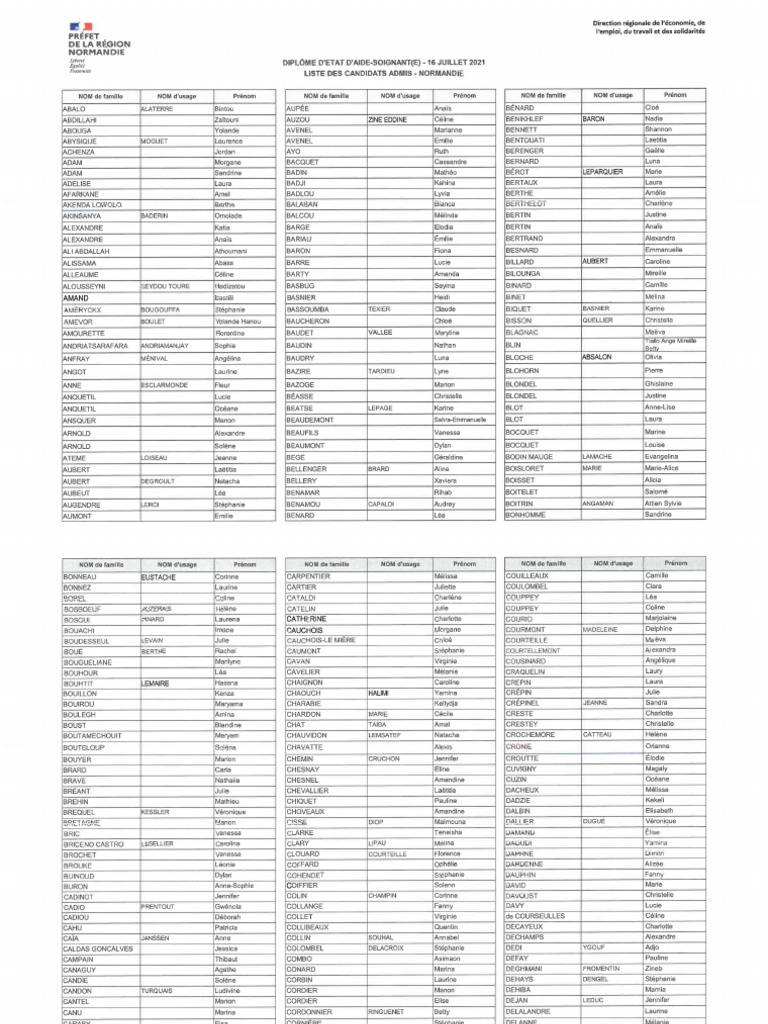 Liste ADMIS DEAS Juillet21 | PDF