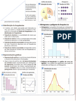 Resumo de Análise de Dados