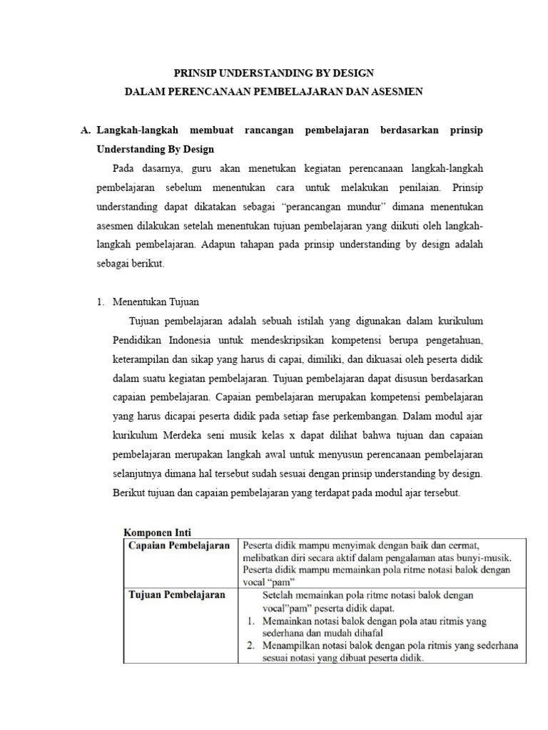 Prinsip understanding by design pdf
