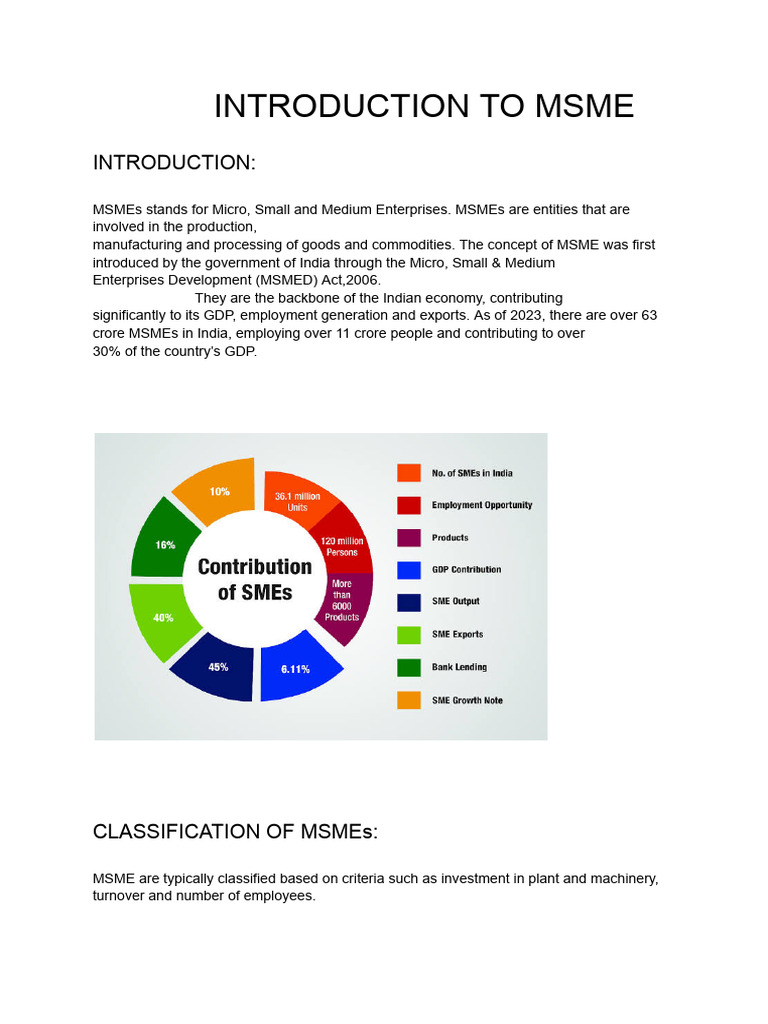 Msme Presentation | PDF
