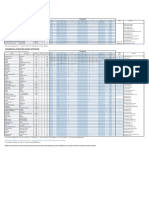 Eurocodes Design Software 2021-04-08 1