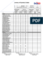 Filipino 8 Aristotletwainlukepeterjudetitus3rd Summary Grading Sheet