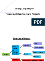 Financing Infrastructure Projects