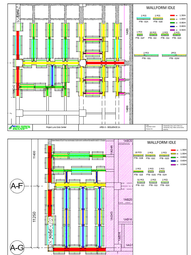 Area 3 FTB-02. | PDF