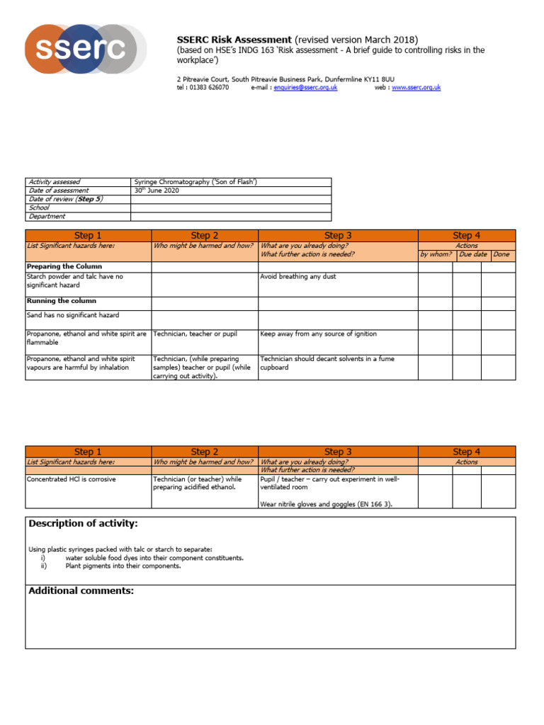 Syringe Chromatography Risk Assessment PDF Materials Chemical