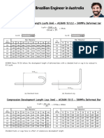 Development Length Tables